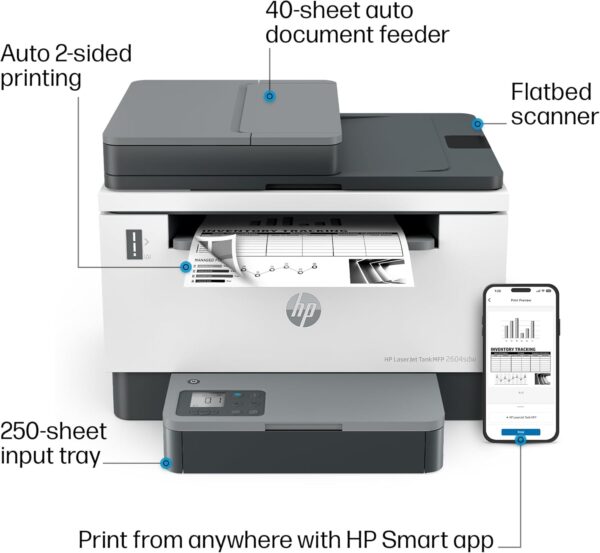 HP LaserJet-Tank MFP 2604sdw Wireless Black & White Printer - Image 3