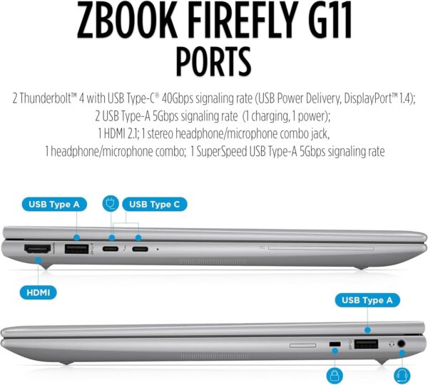HP ZBook Firefly 14 G11 MOBILE WORKSTATION Core™ Ultra 7 155U 1TB SSD 64GB 14" WUXGA (1920x1200) IPS WIN11 Pro - Image 5