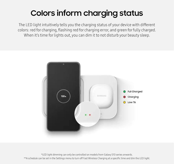 Samsung Super Fast Wireless Charger Duo - Image 3